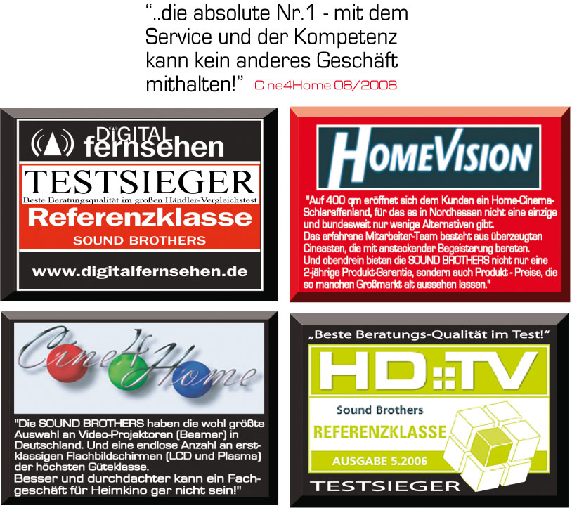 Testsieger